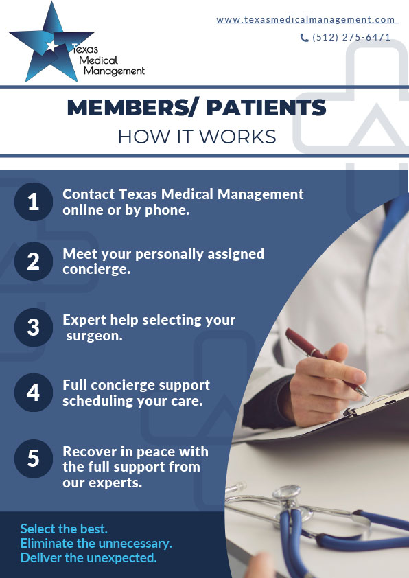 how-it-works-memberspatients